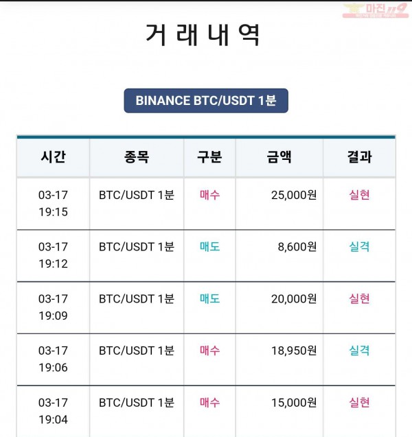 비트맨 한국직영점 수익인증