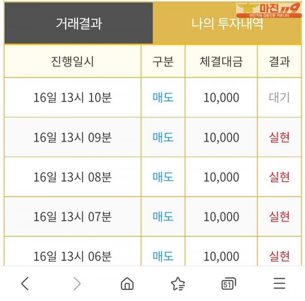 비트맨페이백점