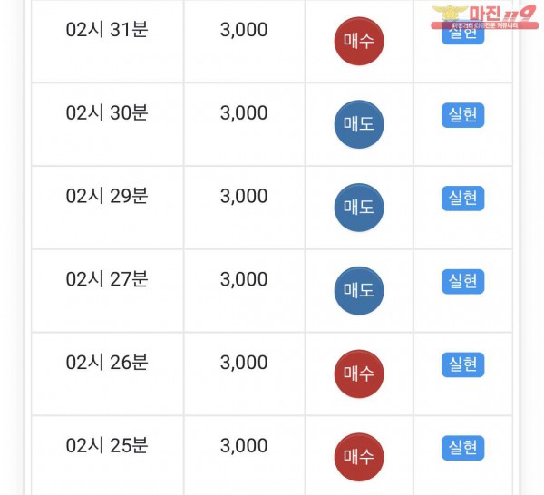 글로벌 수익인증