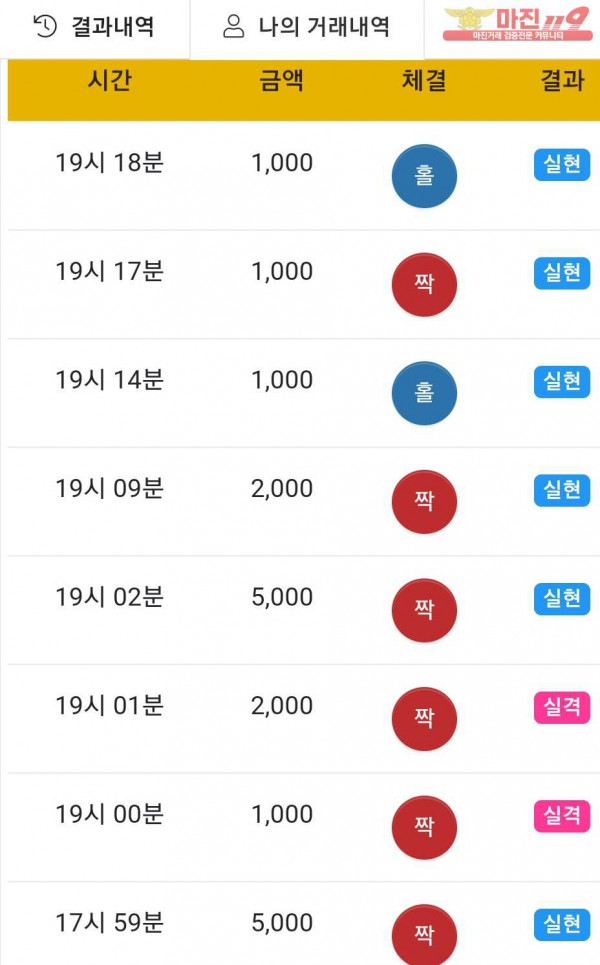 NUNU수익인증