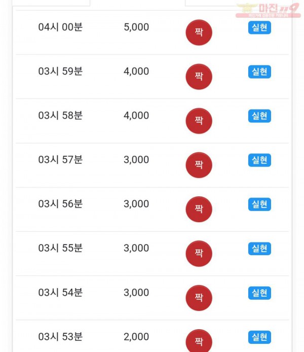 댄디점