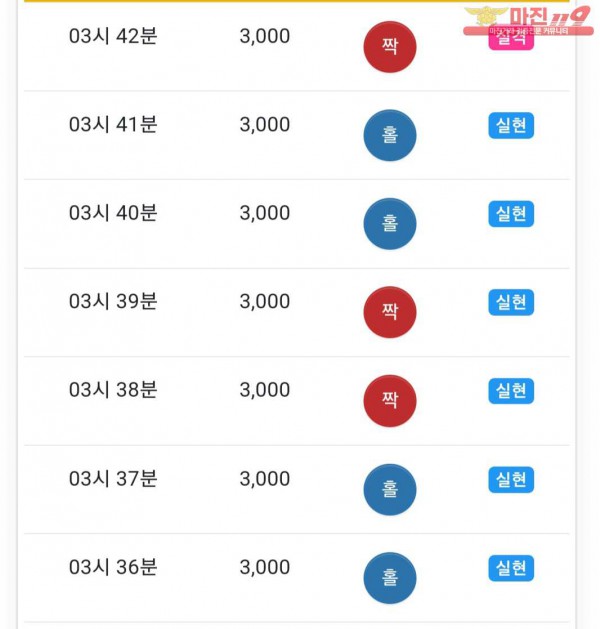 댄디점