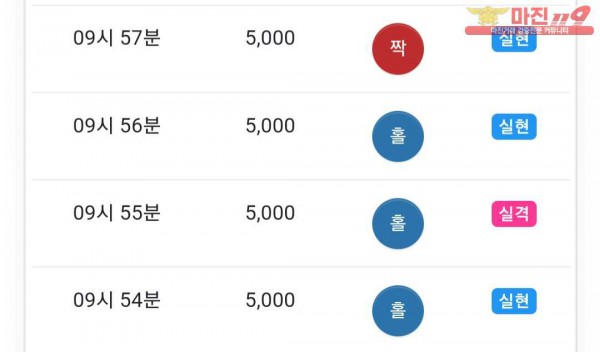 댄디