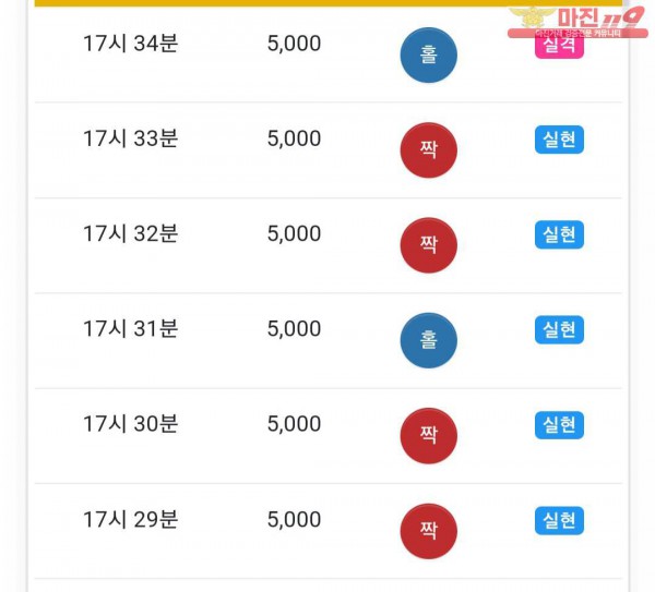 댄디점
