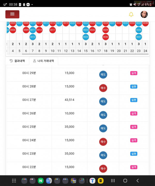 글로벌 일등점