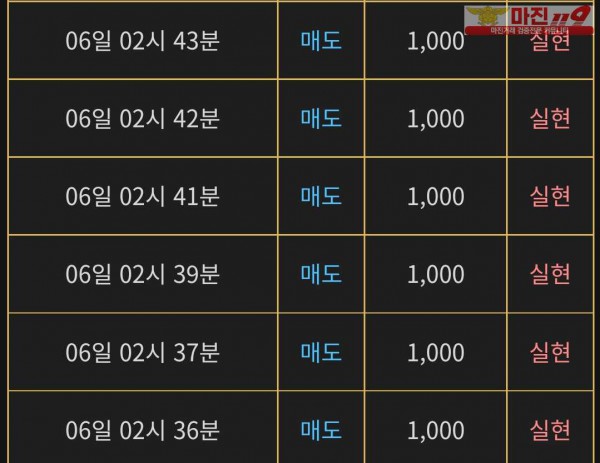 비트맨 댄디화백점