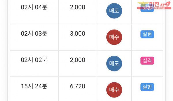 글로벌 부산점 수익인증
