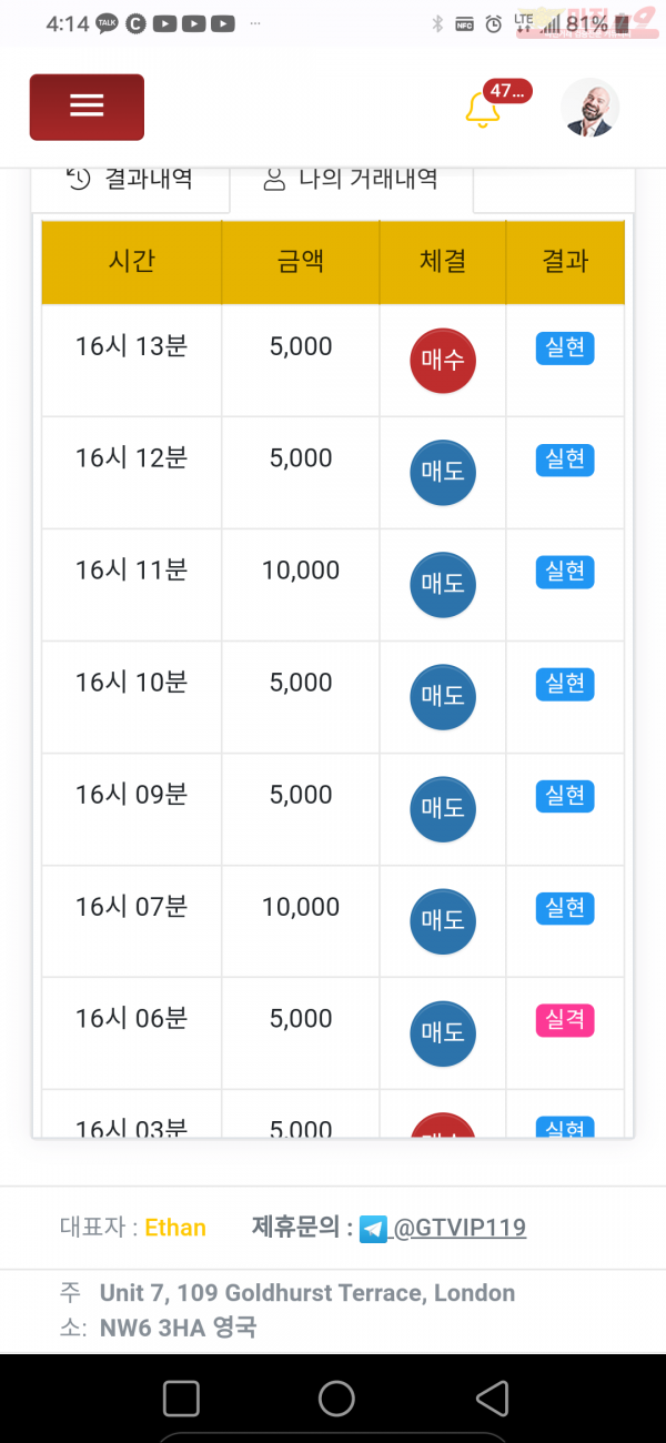 글로벌제니스점