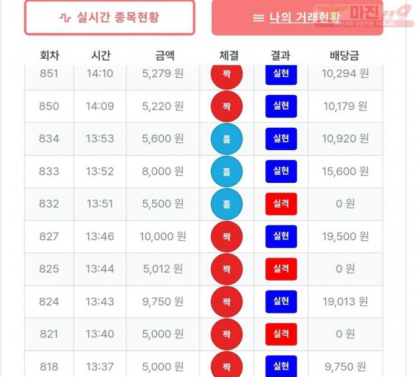퍼스트-퀸즈