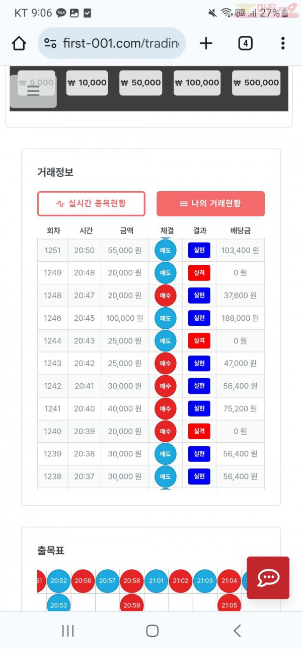 퍼스트 트레이딩 퀸즈점