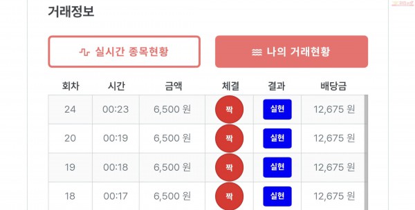 퍼스트퀸즈점