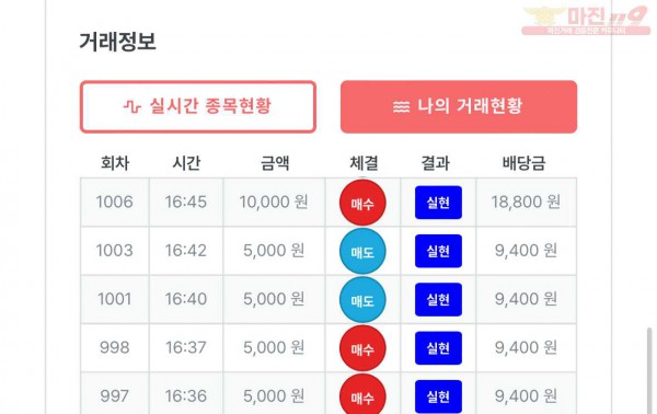 퍼스트 부산점 수익인증