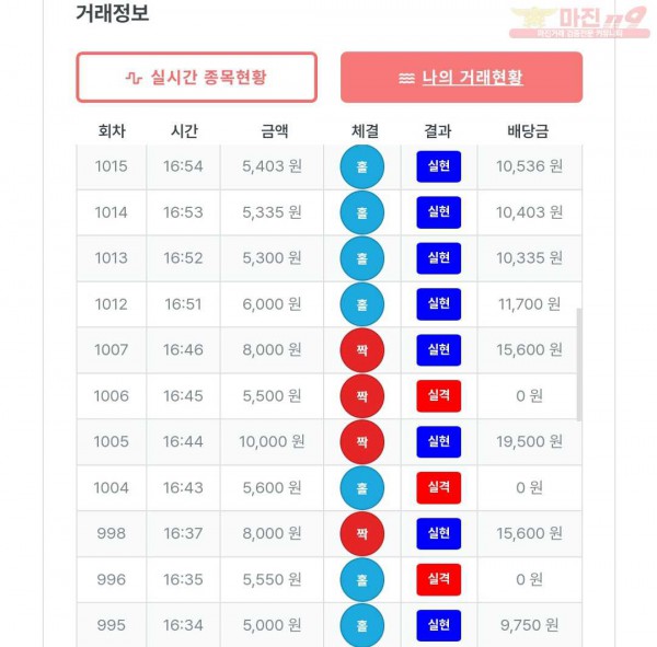 퍼스트-퀸즈