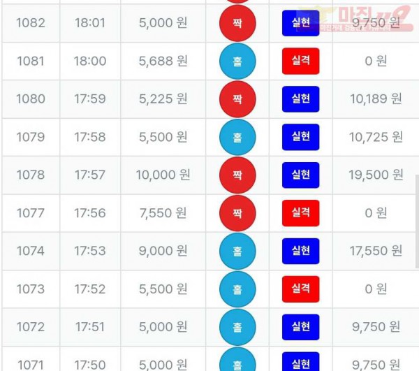 퍼스트-퀸즈