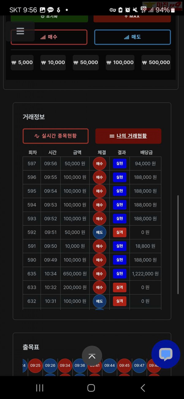 퍼스트트레이딩 한국점 수익인증