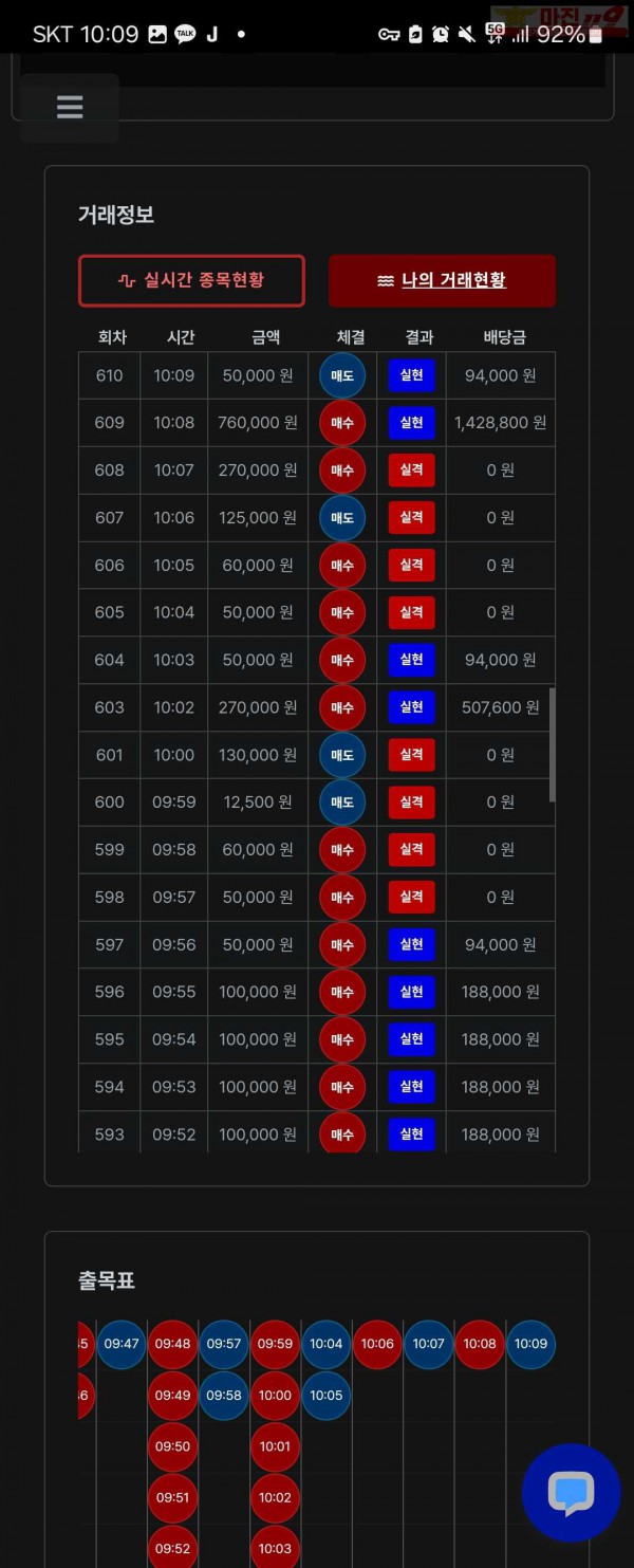 퍼스트트레이딩 한국점 2차인증