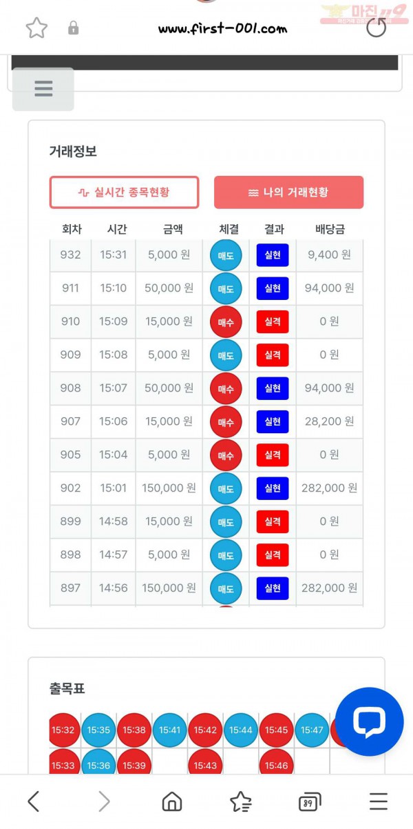퍼스트 한국점 수익인증