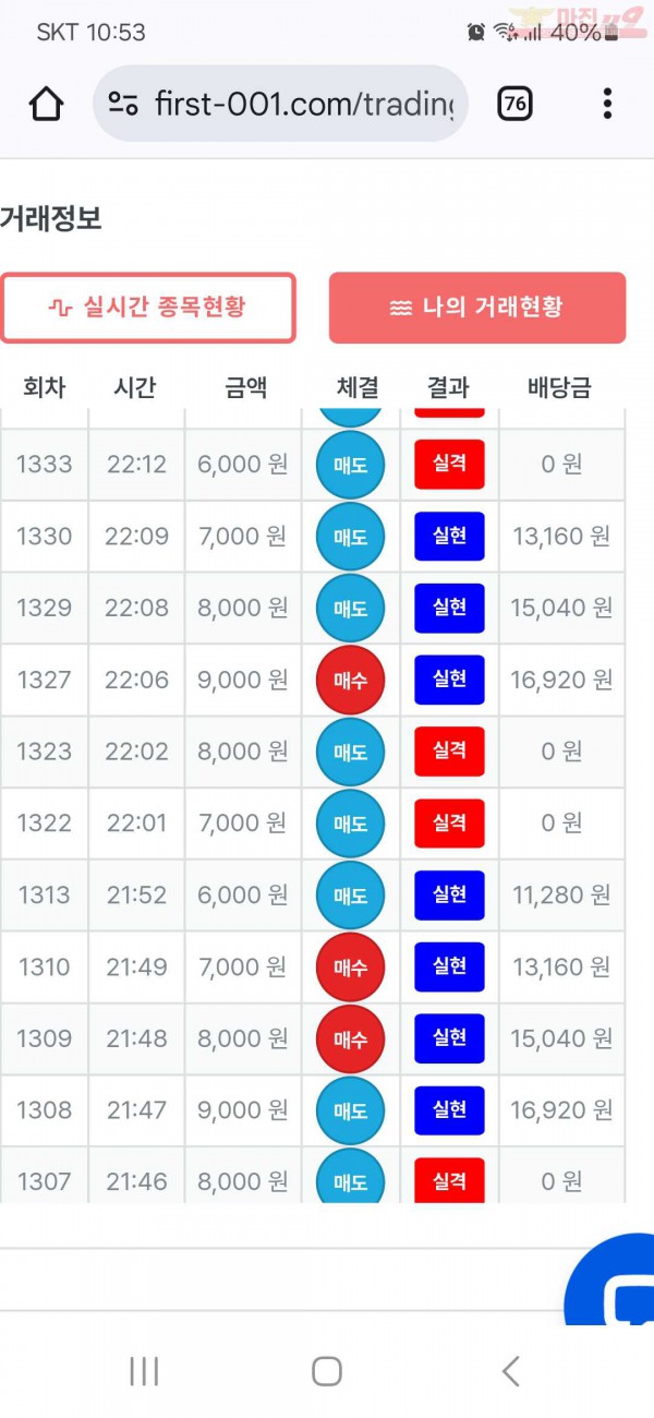 퍼스트 신뢰점 수익인증