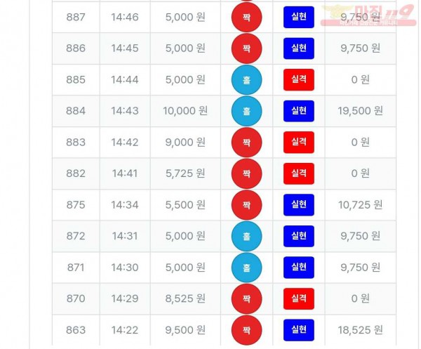 퍼스트-퀸즈점
