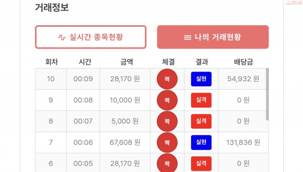 퍼스트퀸즈점