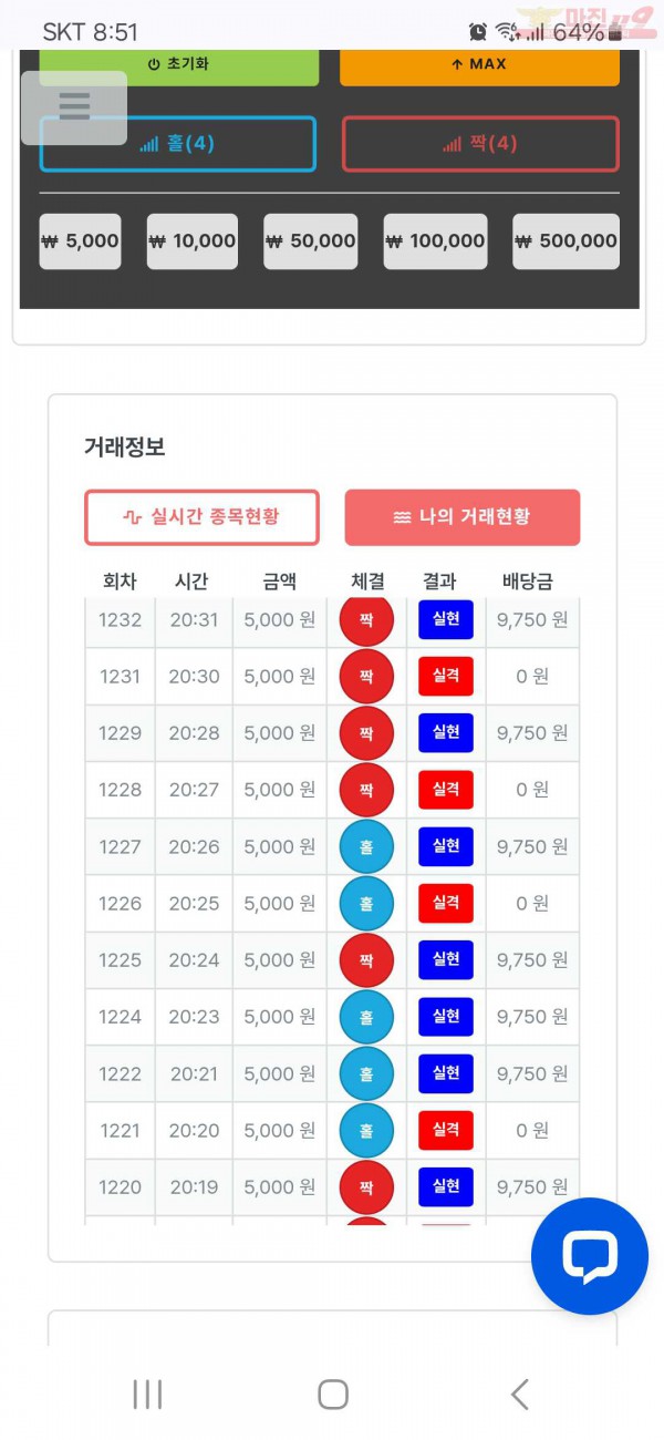 퍼스트 신뢰점 수익인증