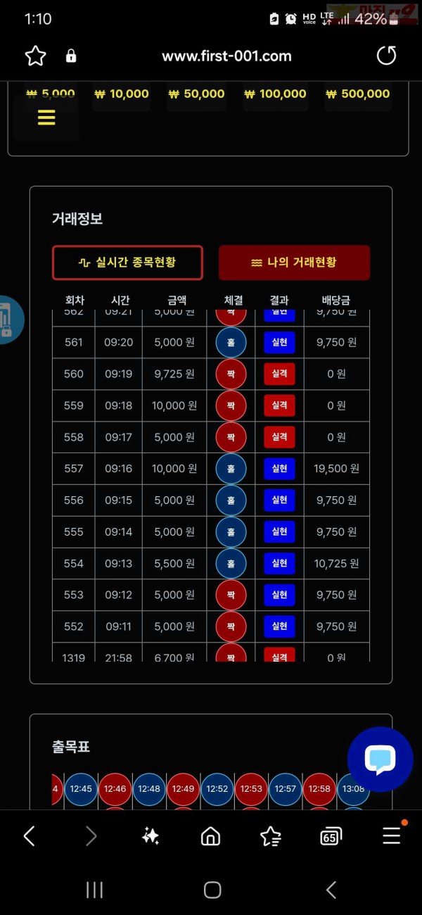 퀸즈점수익인증