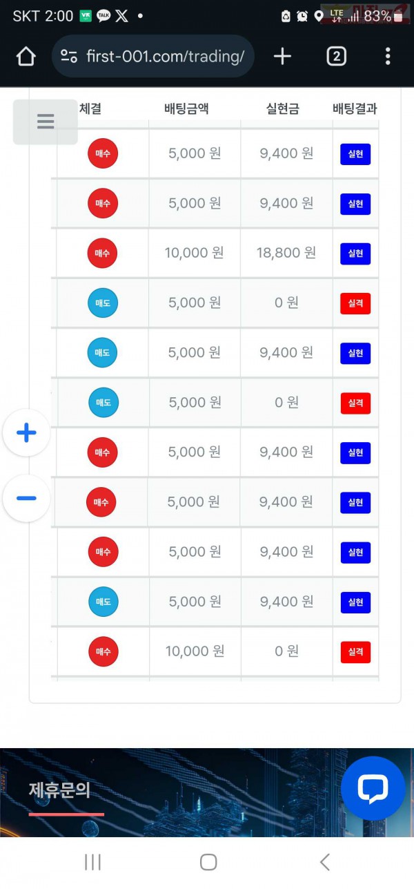 퍼스트 태명점 수익인증