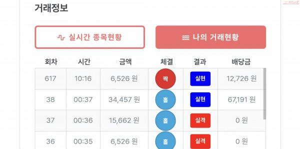 퍼스트퀸즈점