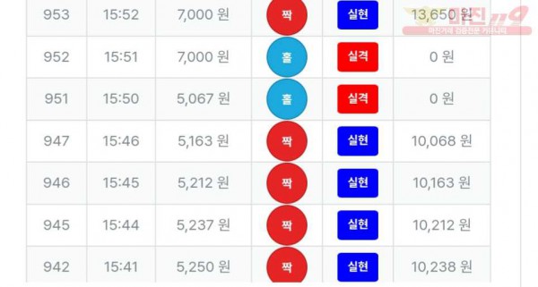 퍼스트-퀸즈점
