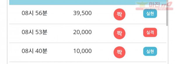 비트코리아 777점