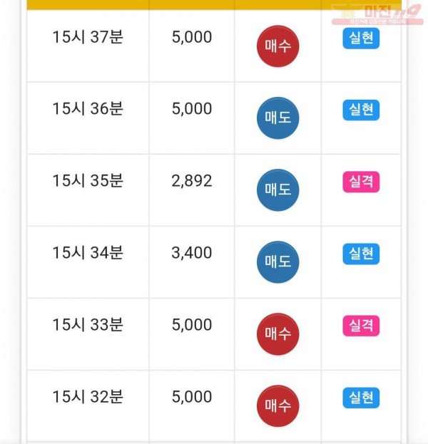 국대점 수익인증
