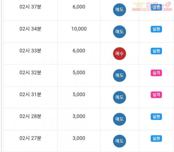 댄디