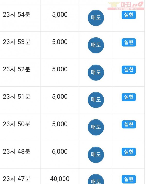 댄디점 수익인증