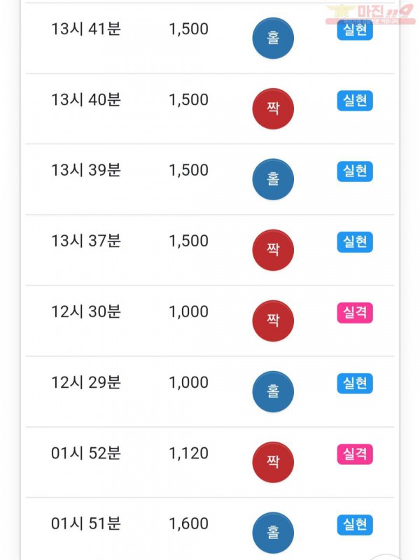 국대점 수익인증