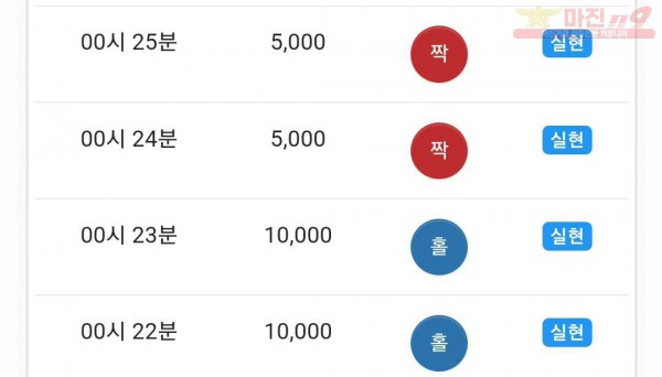 하이트레이딩 댄디점