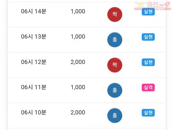 하이 국대점
