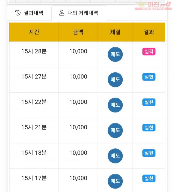 하이트레이딩 페이백점