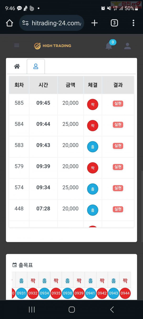 하이 국대점 수익인증