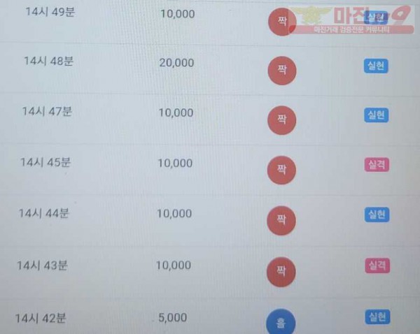 하이트레이딩777점히