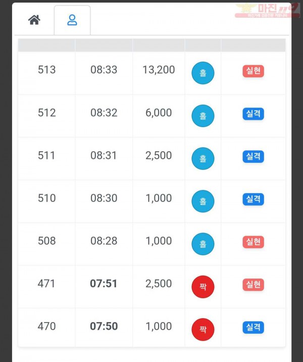 페이백점 수익인증