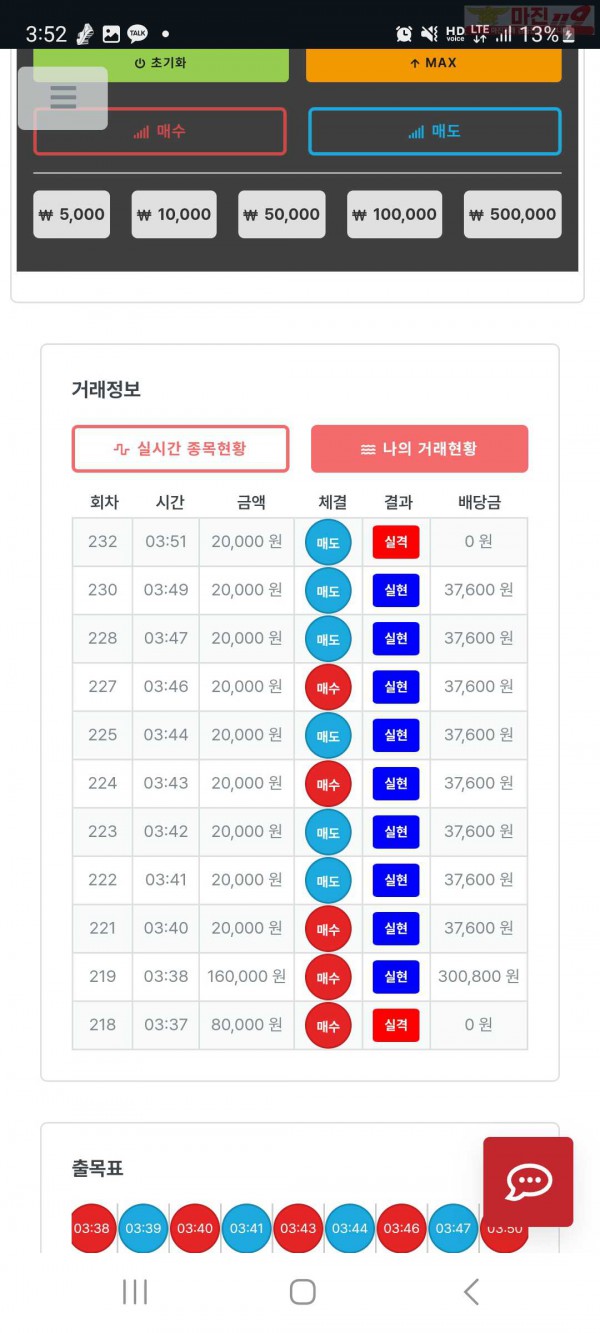 퍼스트 신뢰점 수익인증