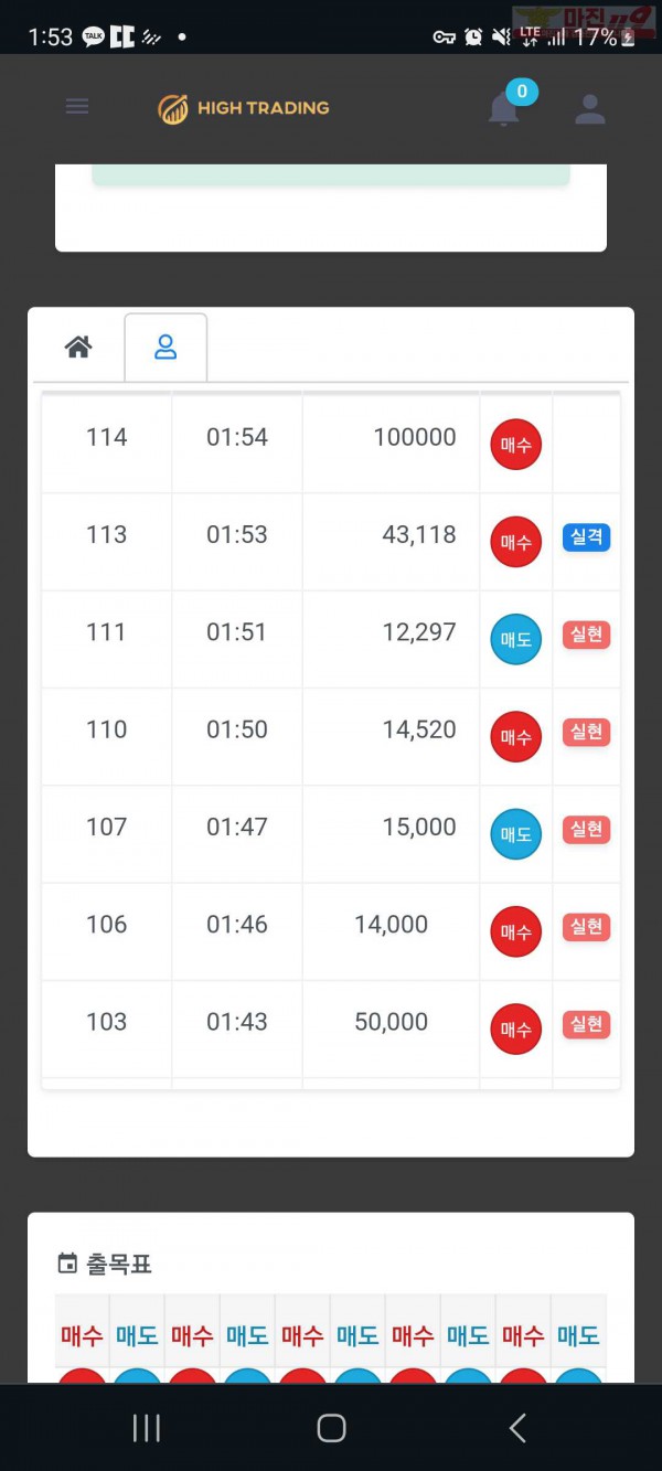 하이 국대점 수익인증