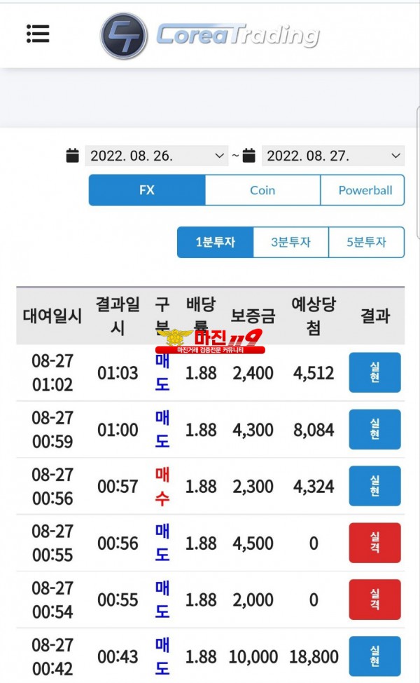 코리아 통일지사