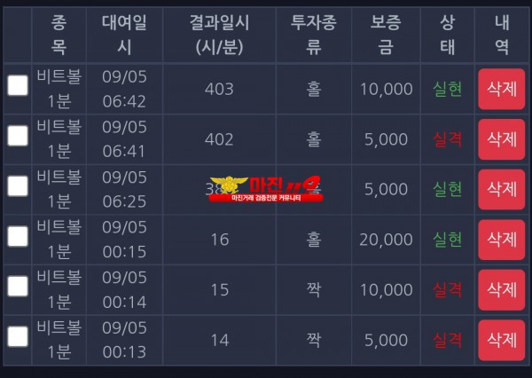 창성 국대점 수익인증