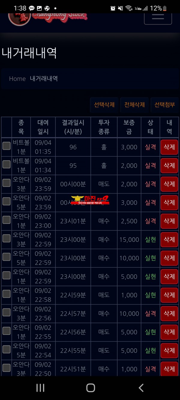 창성댄디