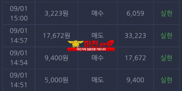 댄디점