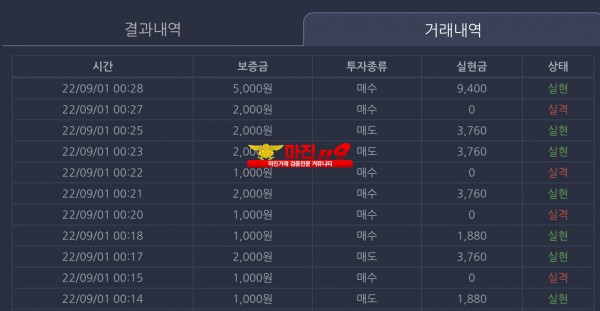 창성국대점 수익인증 ^^7