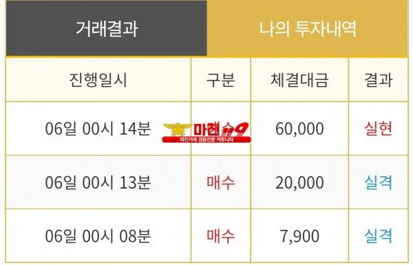 비트맨 다이아몬드점