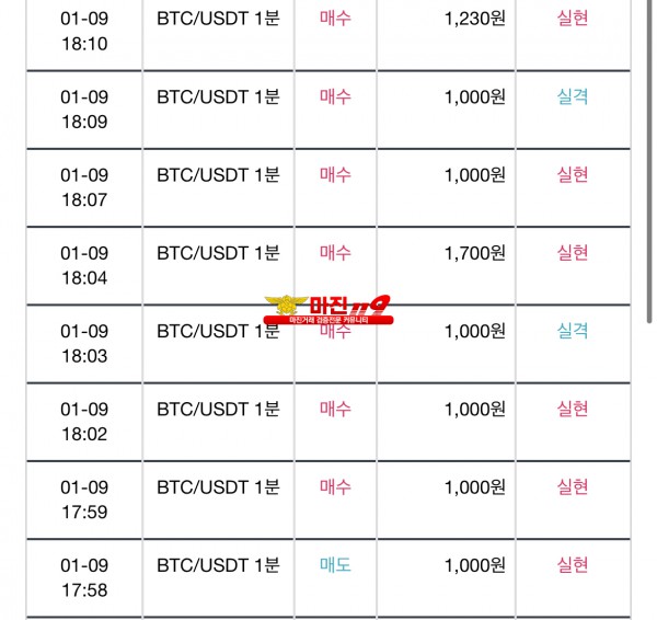 댄디화백점 수익인증