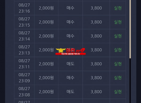 댄디점
